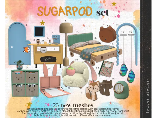 Sugarpod Set by Ledger Atelier (Atelier Tier)