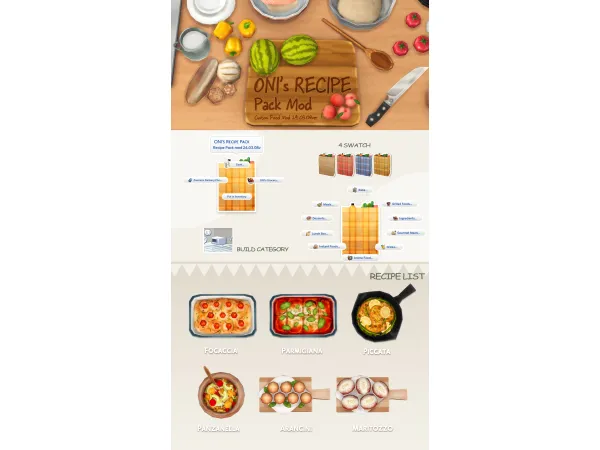 Oni's Recipe Pack_custom food mod_24.03.08 by oni28