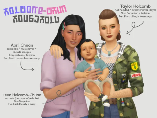 Maxis Match Holcomb Chuan Household by simsfinds - The Sims 4 Custom Content