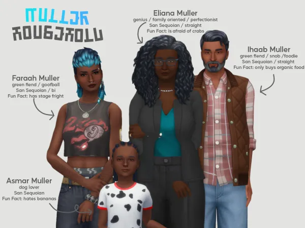 Maxis Match Muller Household by superflarecc - The Sims 4 Custom Content